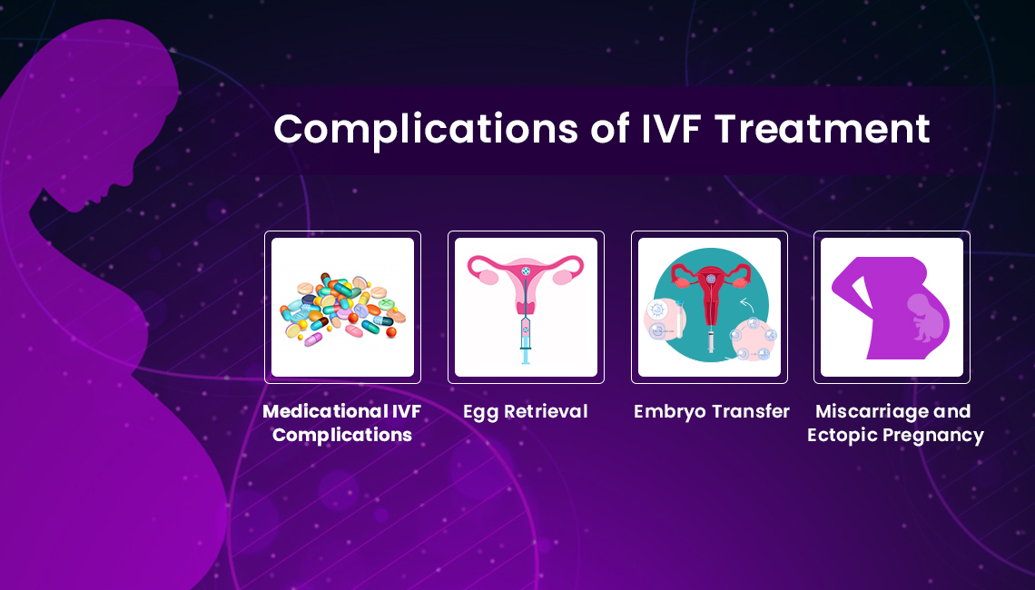 ivf baby complications
