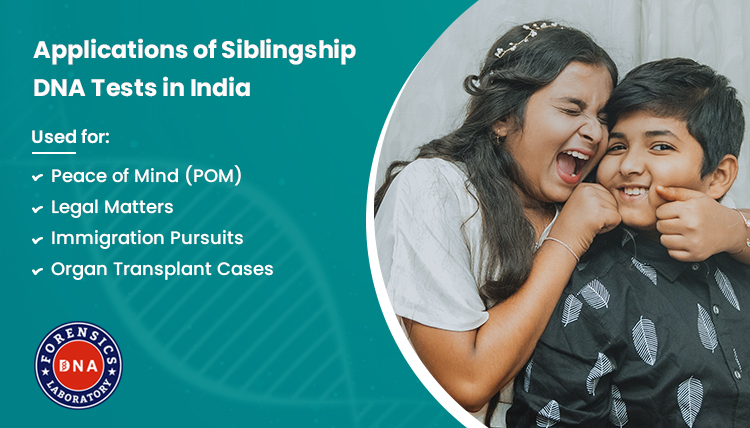 Applications of Siblingship DNA Tests in India 