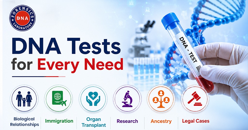 DNA test price in mumbai